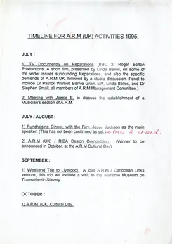 Preview image for Timeline for ARM activities 1995